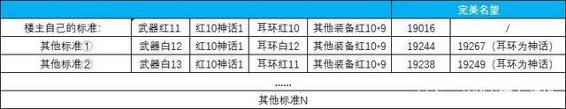 DNF发布网完美私服 DNF发布网完美私服
