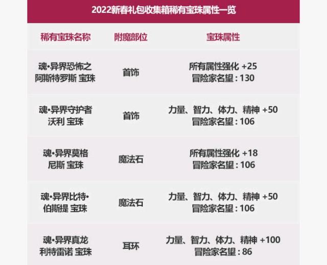 DNF发布网将军阁(将军阁86dnf官网) DNF发布网将军阁(将军阁86dnf官网)