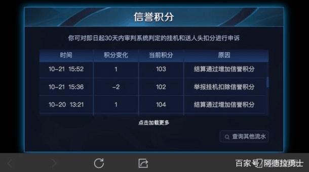 dnf公益服发布网外,挂加载不进去(解决DNF公益服发布网外挂无法加载问题) dnf公益服发布网外,挂加载不进去(解决DNF公益服发布网外挂无法加载问题)