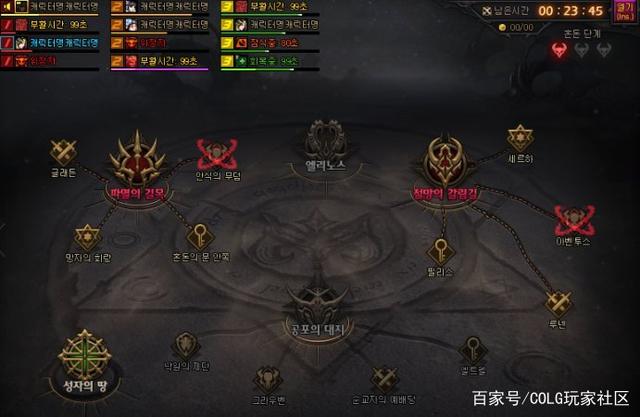 DNF发布网将军堂（DNF发布网将军阁）